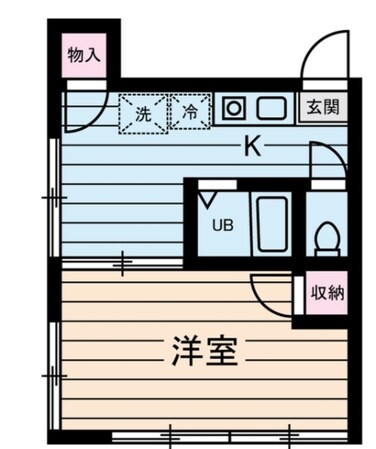 フォレスト大森の物件間取画像